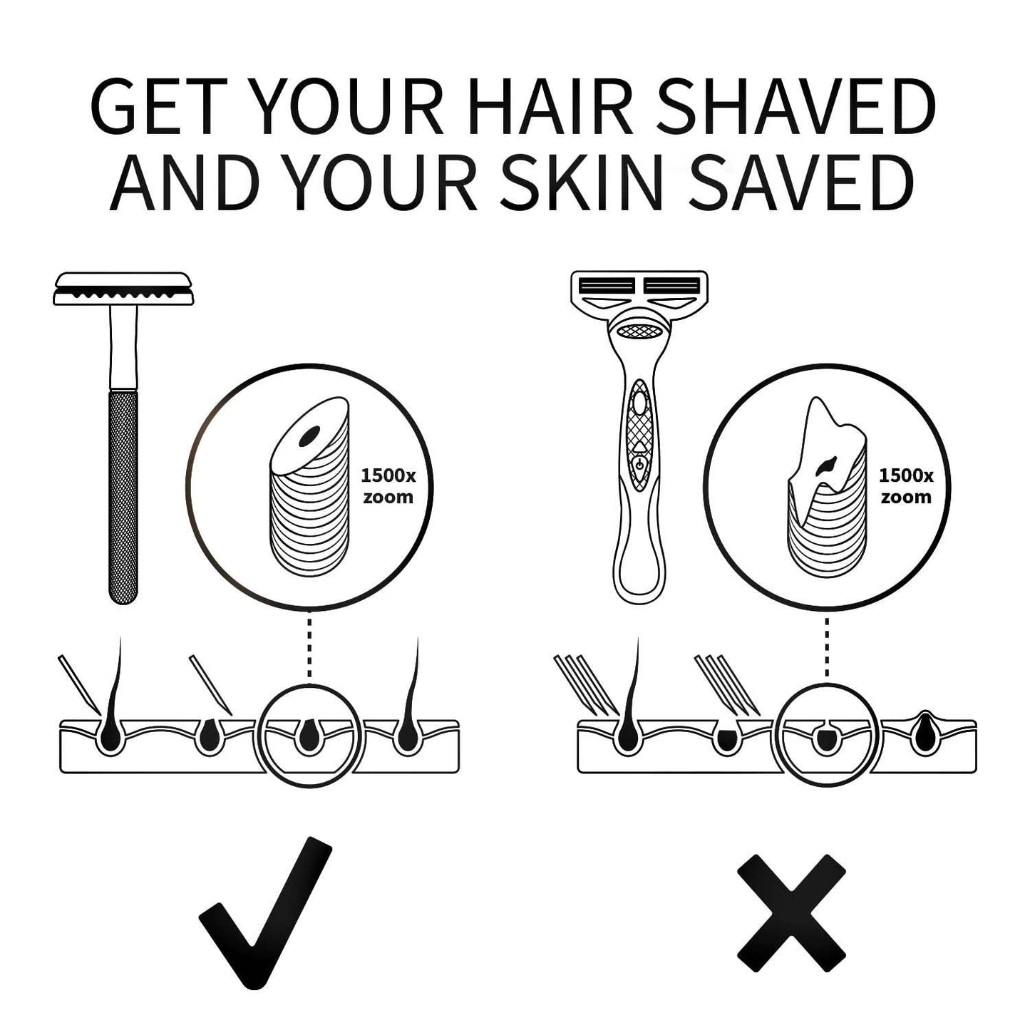 Timeless Men's Copper Manual Old-fashioned Shaver for Classic Grooming