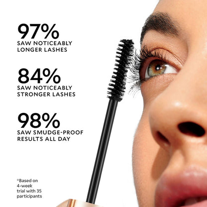 PHOFAY Lash Boost Mascara: Volume, Curl & Length