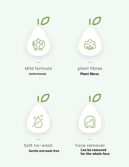 Makeup Remover Wipes with Avocado – Clean, Calm, Confident Skin Anywhere