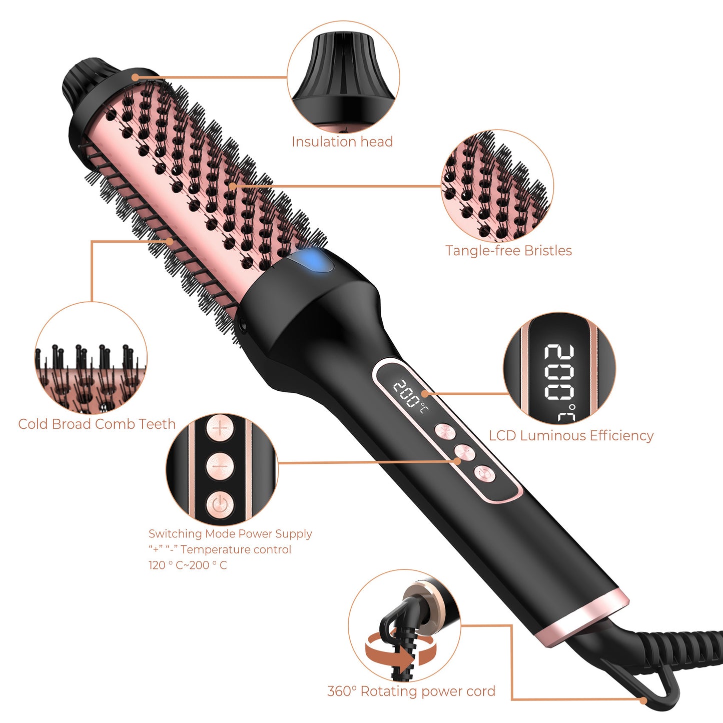 Gentle Glide Anion Roller Comb with Dual PTC Heat